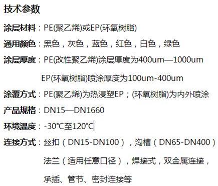 德阳矿用涂塑钢管技术参数